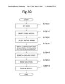 SEMICONDUCTOR DEVICE, IMAGE SEGMENTATION METHOD, AND IMAGE PROCESSOR diagram and image