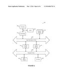 SYSTEMS AND METHODS FOR CONTEXT BASED IMAGE COMPRESSION diagram and image