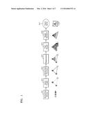 RENDERING APPARATUS AND METHOD diagram and image