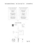 METHOD FOR THE AUTHENTICATION OF AT LEAST ONE FIRST UNIT ON AT LEAST ONE     SECOND UNIT diagram and image