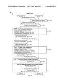 SMARTPHONE ENABLED PASSIVE ENTRY GO SYSTEM diagram and image