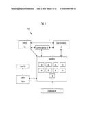 WAGERING ON EVENT OUTCOMES DURING THE EVENT diagram and image