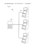 GAMING MACHINE EXECUTING FREE GAME SHIFTED FROM NORMAL GAME AND METHOD OF     CONTROLLING GAMING MACHINE diagram and image