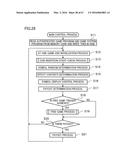 GAMING MACHINE EXECUTING FREE GAME SHIFTED FROM NORMAL GAME AND METHOD OF     CONTROLLING GAMING MACHINE diagram and image