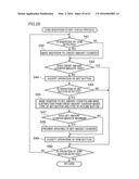 GAMING MACHINE EXECUTING FREE GAME SHIFTED FROM NORMAL GAME AND METHOD OF     CONTROLLING GAMING MACHINE diagram and image