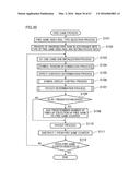 GAMING MACHINE EXECUTING FREE GAME SHIFTED FROM NORMAL GAME AND METHOD OF     CONTROLLING GAMING MACHINE diagram and image