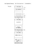 GAMING MACHINE EXECUTING FREE GAME SHIFTED FROM NORMAL GAME AND METHOD OF     CONTROLLING GAMING MACHINE diagram and image