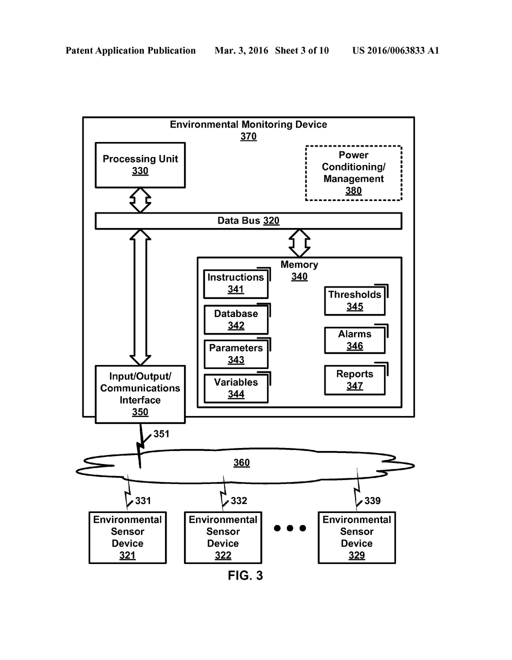 Environmental Sensor Device with Alarms - diagram, schematic, and image 04