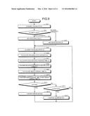 TRANSPORTER VEHICLE, DUMP TRUCK, AND TRANSPORTER VEHICLE CONTROL METHOD diagram and image