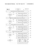 System and Method for Departure Metering from Airports diagram and image