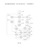 MEDICAL PRODUCT SUPPORT PLATFORM diagram and image