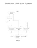 MEDICAL PRODUCT SUPPORT PLATFORM diagram and image