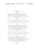 DISPLAY SYSTEM AND DRIVING METOHD diagram and image