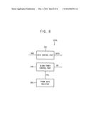 DISPLAY APPARATUS AND METHOD OF DRIVING DISPLAY PANEL USING THE SAME diagram and image