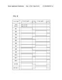 OUTPUT CIRCUIT AND SWITCHING CIRCUIT OF DISPLAY DRIVING DEVICE diagram and image