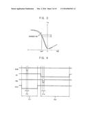 DEGRADATION COMPENSATING PIXEL CIRCUIT AND ORGANIC LIGHT EMITTING DIODE     DISPLAY DEVICE INCLUDING THE SAME diagram and image