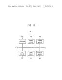 DEGRADATION COMPENSATING PIXEL CIRCUIT AND ORGANIC LIGHT EMITTING DIODE     DISPLAY DEVICE INCLUDING THE SAME diagram and image