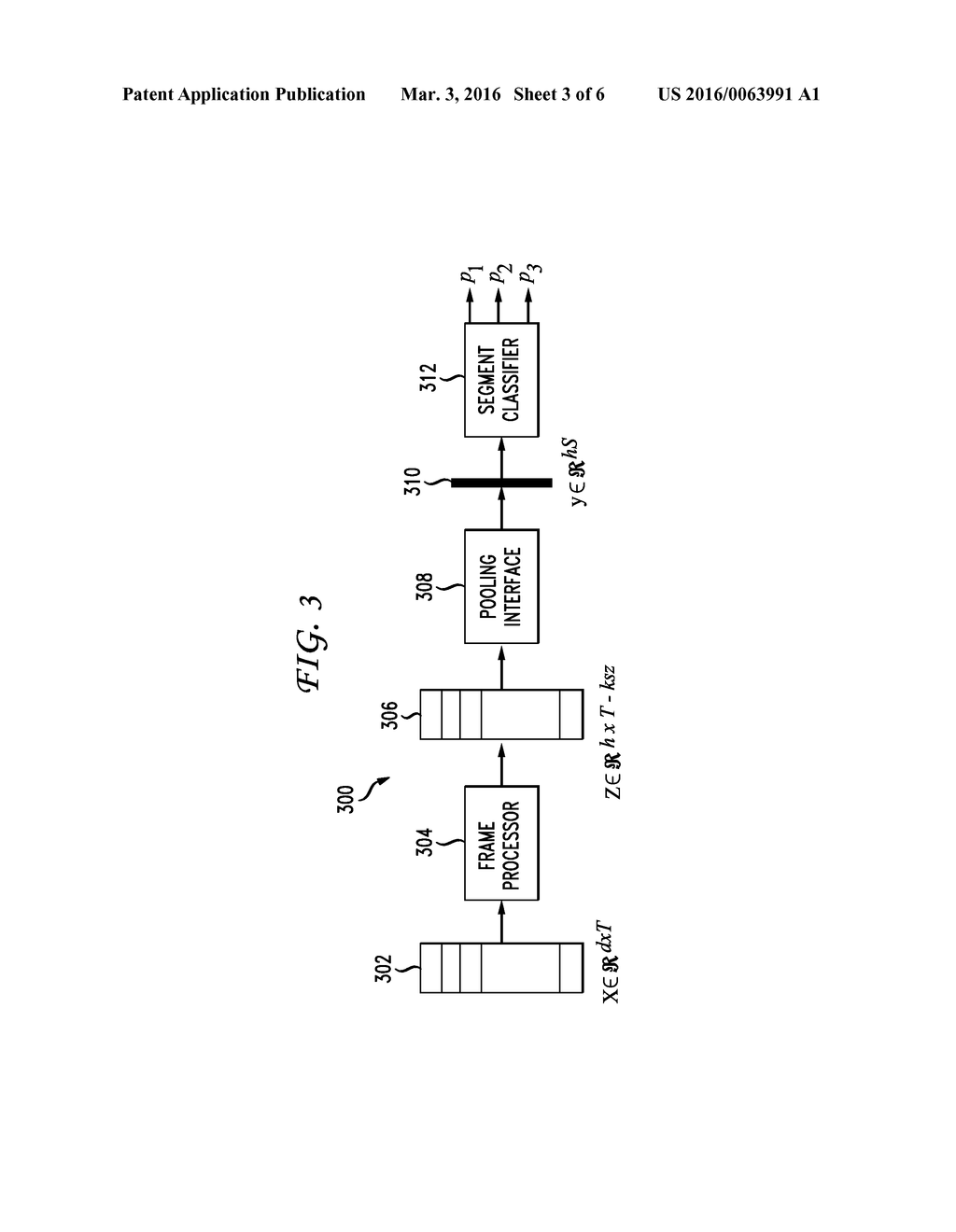 SYSTEM AND METHOD FOR COMBINING FRAME AND SEGMENT LEVEL PROCESSING, VIA     TEMPORAL POOLING, FOR PHONETIC CLASSIFICATION - diagram, schematic, and image 04