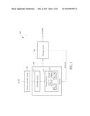 KEYWORD SPOTTING SYSTEM FOR ACHIEVING LOW-LATENCY KEYWORD RECOGNITION BY     USING MULTIPLE DYNAMIC PROGRAMMING TABLES RESET AT DIFFERENT FRAMES OF     ACOUSTIC DATA INPUT AND RELATED KEYWORD SPOTTING METHOD diagram and image