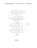 KEYWORD SPOTTING SYSTEM FOR ACHIEVING LOW-LATENCY KEYWORD RECOGNITION BY     USING MULTIPLE DYNAMIC PROGRAMMING TABLES RESET AT DIFFERENT FRAMES OF     ACOUSTIC DATA INPUT AND RELATED KEYWORD SPOTTING METHOD diagram and image