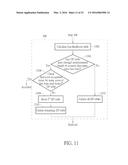 KEYWORD SPOTTING SYSTEM FOR ACHIEVING LOW-LATENCY KEYWORD RECOGNITION BY     USING MULTIPLE DYNAMIC PROGRAMMING TABLES RESET AT DIFFERENT FRAMES OF     ACOUSTIC DATA INPUT AND RELATED KEYWORD SPOTTING METHOD diagram and image