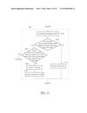 KEYWORD SPOTTING SYSTEM FOR ACHIEVING LOW-LATENCY KEYWORD RECOGNITION BY     USING MULTIPLE DYNAMIC PROGRAMMING TABLES RESET AT DIFFERENT FRAMES OF     ACOUSTIC DATA INPUT AND RELATED KEYWORD SPOTTING METHOD diagram and image