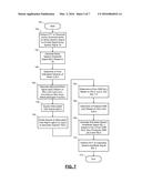 METHOD AND APPARATUS FOR ELIMINATING MUSIC NOISE VIA A NONLINEAR     ATTENUATION/GAIN FUNCTION diagram and image