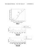 METHOD AND APPARATUS FOR ELIMINATING MUSIC NOISE VIA A NONLINEAR     ATTENUATION/GAIN FUNCTION diagram and image