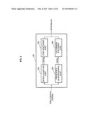 APPARATUS AND METHOD FOR ENCODING AND DECODING SIGNAL FOR HIGH FREQUENCY     BANDWIDTH EXTENSION diagram and image