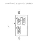 APPARATUS AND METHOD FOR ENCODING AND DECODING SIGNAL FOR HIGH FREQUENCY     BANDWIDTH EXTENSION diagram and image