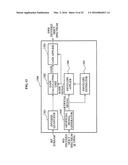 APPARATUS AND METHOD FOR ENCODING AND DECODING SIGNAL FOR HIGH FREQUENCY     BANDWIDTH EXTENSION diagram and image