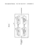 APPARATUS AND METHOD FOR ENCODING AND DECODING SIGNAL FOR HIGH FREQUENCY     BANDWIDTH EXTENSION diagram and image