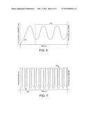 High Frequency Data Writer Field Generator Device diagram and image