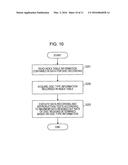 INFORMATION PROCESSING DEVICE, INFORMATION RECORDING MEDIUM, INFORMATION     PROCESSING METHOD, AND PROGRAM diagram and image