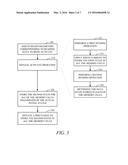 CONFIGURATION AND TESTING FOR MAGNETORESISTIVE MEMORY diagram and image