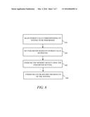 CONFIGURATION AND TESTING FOR MAGNETORESISTIVE MEMORY diagram and image