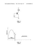 FLASH MEMORY WITH IMPROVED READ PERFORMANCE diagram and image