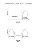 FLASH MEMORY WITH IMPROVED READ PERFORMANCE diagram and image