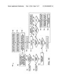 FLASH MEMORY WITH IMPROVED READ PERFORMANCE diagram and image