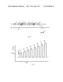 NONVOLATILE MEMORY SYSTEM THAT USES PROGRAMMING TIME TO REDUCE BIT ERRORS diagram and image