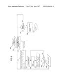 FAST AUTO SHIFT OF FAILING MEMORY DIAGNOSTICS DATA USING PATTERN DETECTION diagram and image