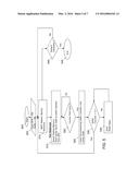 FAST AUTO SHIFT OF FAILING MEMORY DIAGNOSTICS DATA USING PATTERN DETECTION diagram and image