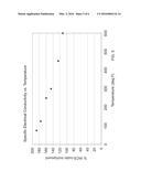 WIRE FOR DEEP WATER TRANSMISSION diagram and image