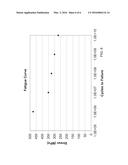 WIRE FOR DEEP WATER TRANSMISSION diagram and image