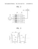 SEMICONDUCTOR FABRICATING APPARATUS AND METHOD OF FABRICATING     SEMICONDUCTOR DEVICE USING THE SAME diagram and image