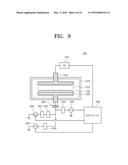 SEMICONDUCTOR FABRICATING APPARATUS AND METHOD OF FABRICATING     SEMICONDUCTOR DEVICE USING THE SAME diagram and image