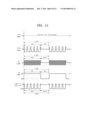 SEMICONDUCTOR FABRICATING APPARATUS AND METHOD OF FABRICATING     SEMICONDUCTOR DEVICE USING THE SAME diagram and image