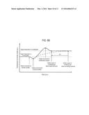 METHOD OF MANUFACTURING SEMICONDUCTOR DEVICE, SUBSTRATE PROCESSING     APPARATUS, AND RECORDING MEDIUM diagram and image