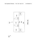 METHOD OF FORMING METAL GATE ELECTRODE diagram and image