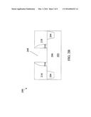 METHOD OF FORMING METAL GATE ELECTRODE diagram and image